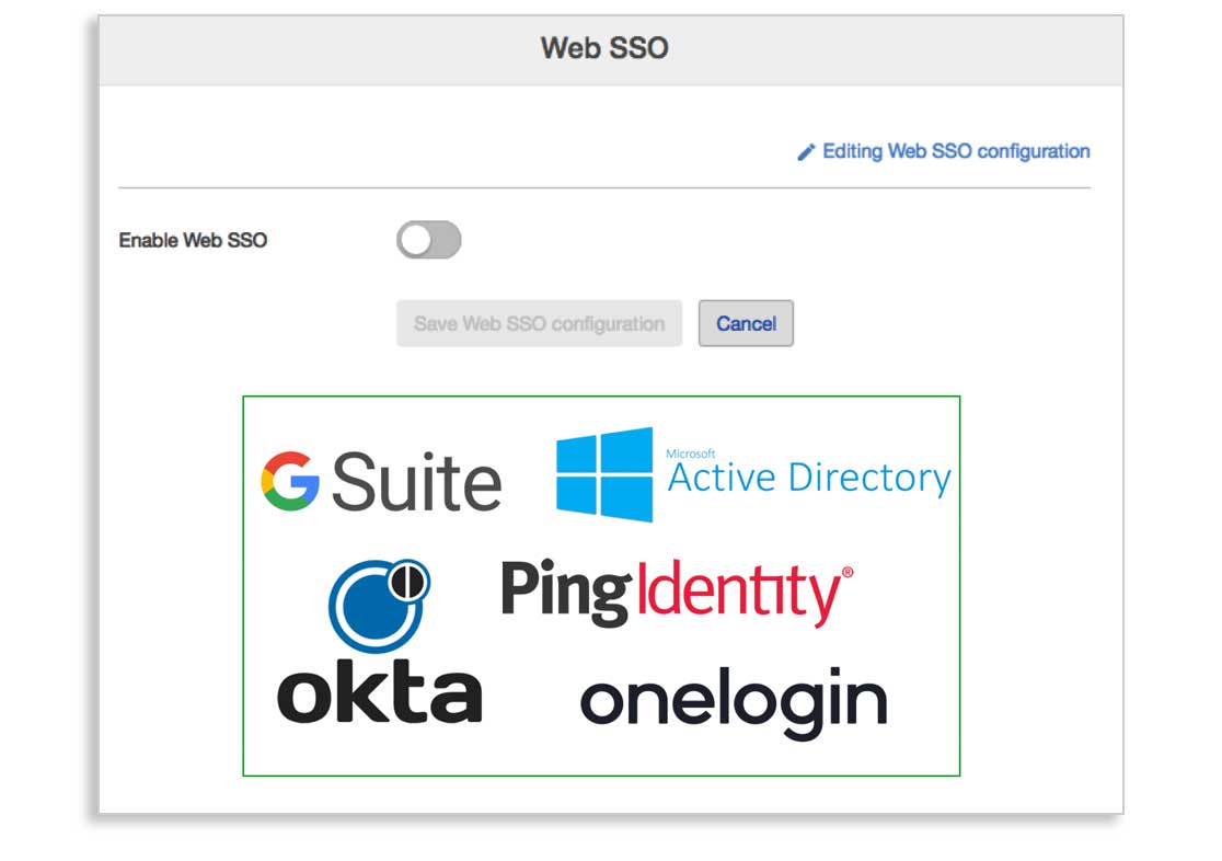 recruiting software single sign on | sso